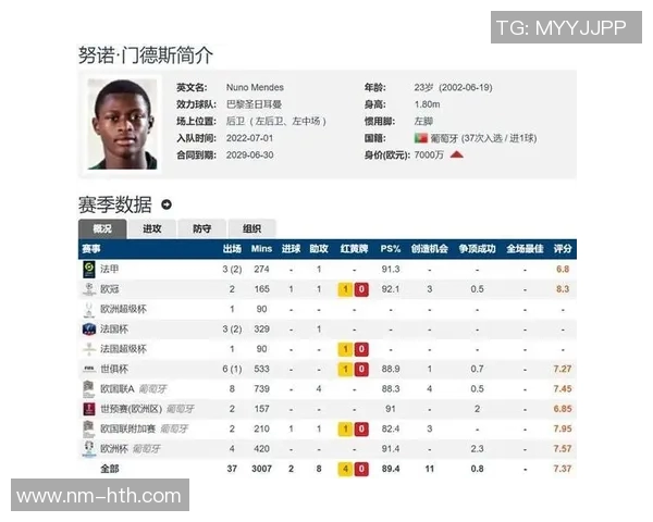 世界足球左后卫球星排名前十榜单分析与评选标准解析 世界足球左后卫球星排名前十榜单分析与评选标准解析